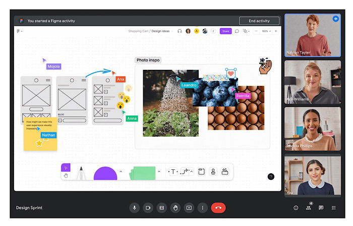 Google Docs Drittanbieter-Smart-Chips Meet