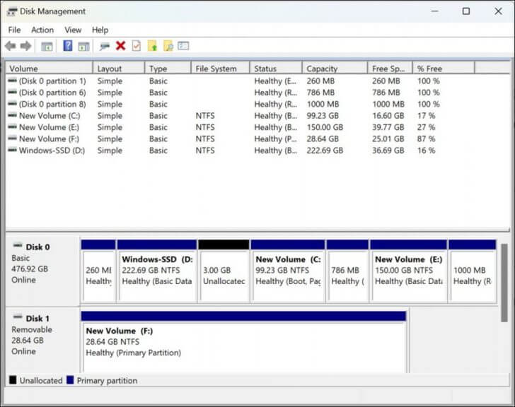 Управление дисками Windows