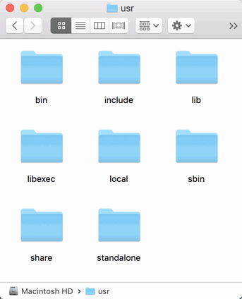 mac-system-folders-usr-folder